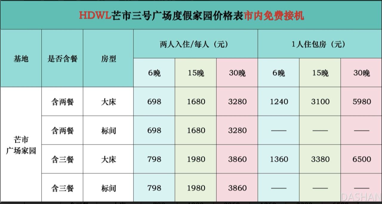 新起点·芒市广场基地环境图