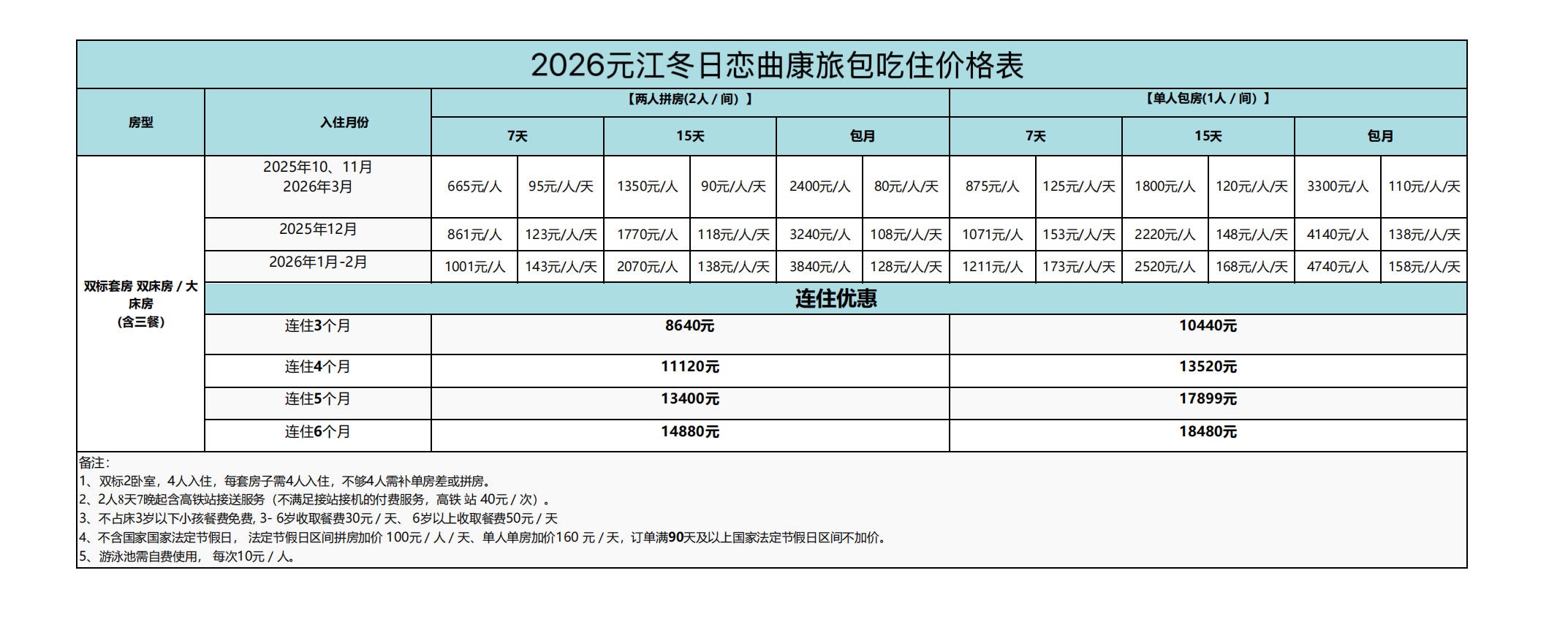 元江冬日恋曲基地环境图